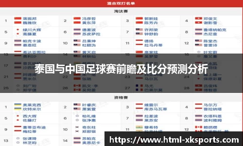 泰国与中国足球赛前瞻及比分预测分析