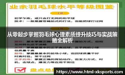 从零起步掌握羽毛球心理素质提升技巧与实战策略全解析